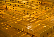 gold-demand